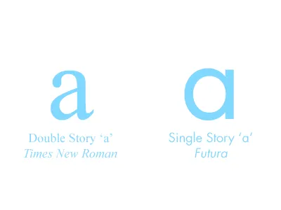 Single-story vs double-story lowercase a