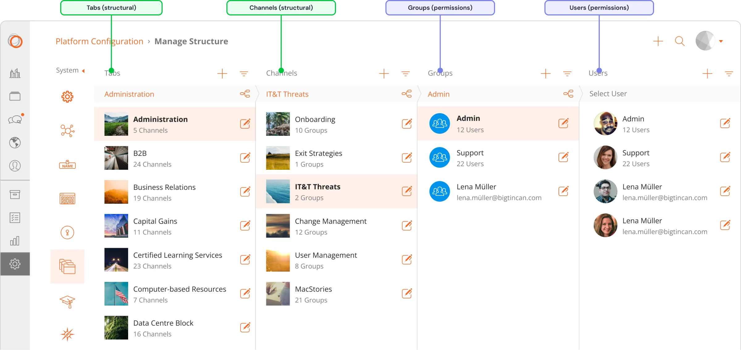 Tabs and Channels can only be managed in Manage Structure. Stories and files are managed in the main Content tab